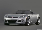 Saturn Sky Red Line